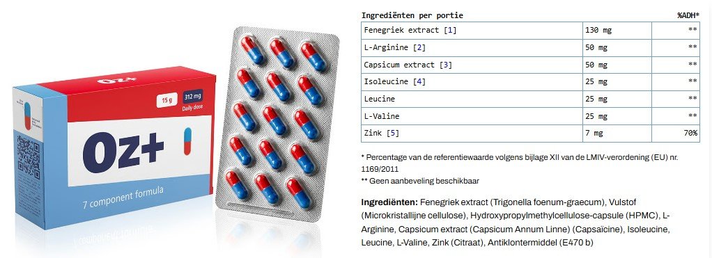 Ozem Plus Ingredienten