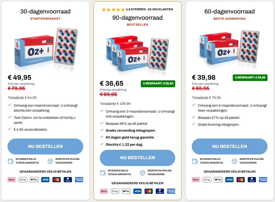 Ozem Plus Prijs